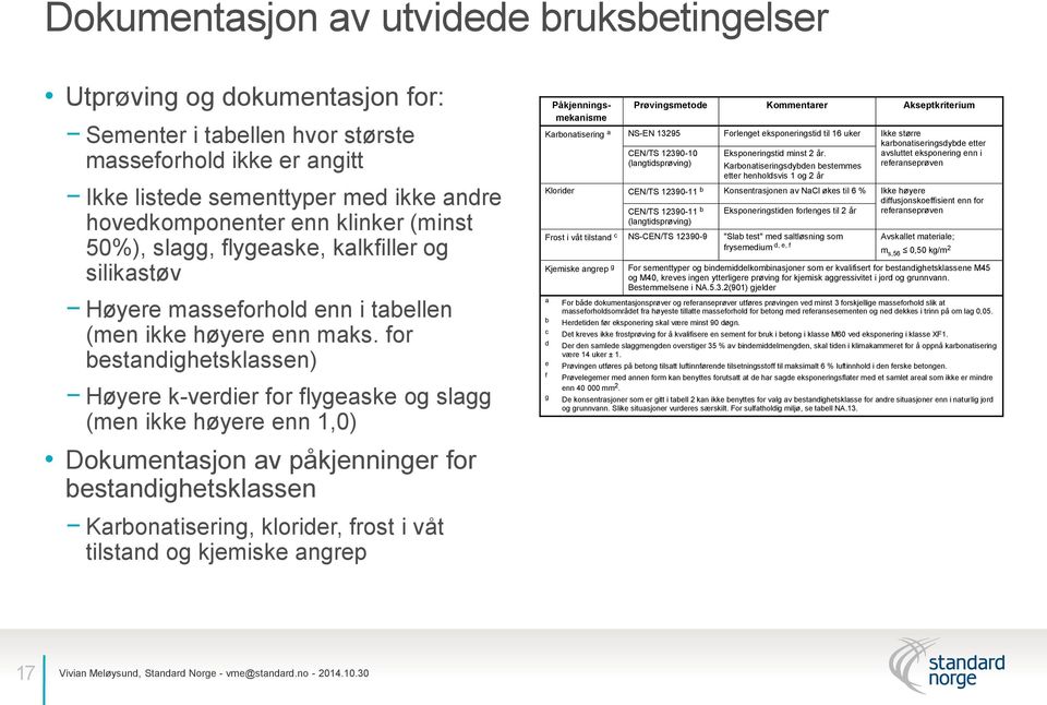 for bestandighetsklassen) Høyere k-verdier for flygeaske og slagg (men ikke høyere enn 1,0) Dokumentasjon av påkjenninger for bestandighetsklassen Karbonatisering, klorider, frost i våt tilstand og