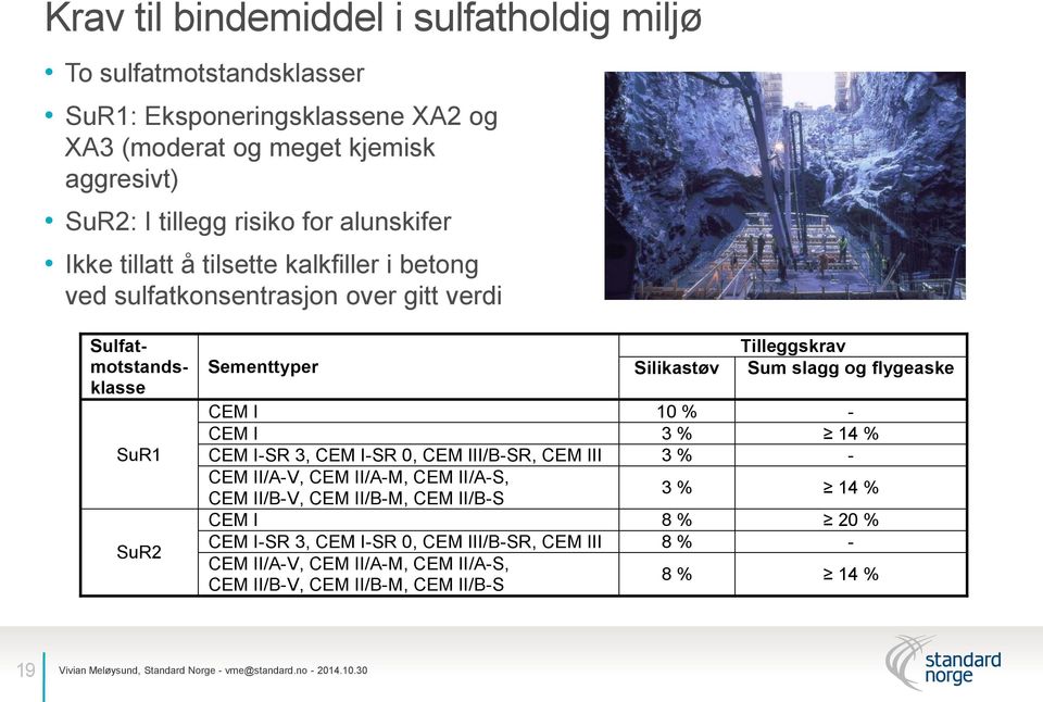 Sum slagg og flygeaske CEM I 10 % - CEM I 3 % 14 % CEM I-SR 3, CEM I-SR 0, CEM III/B-SR, CEM III 3 % - CEM II/A-V, CEM II/A-M, CEM II/A-S, 3 % 14 % CEM II/B-V, CEM