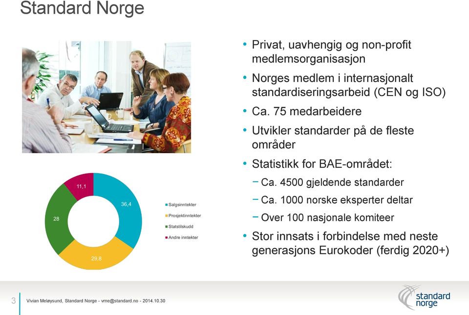 75 medarbeidere Utvikler standarder på de fleste områder Statistikk for BAE-området: Ca.