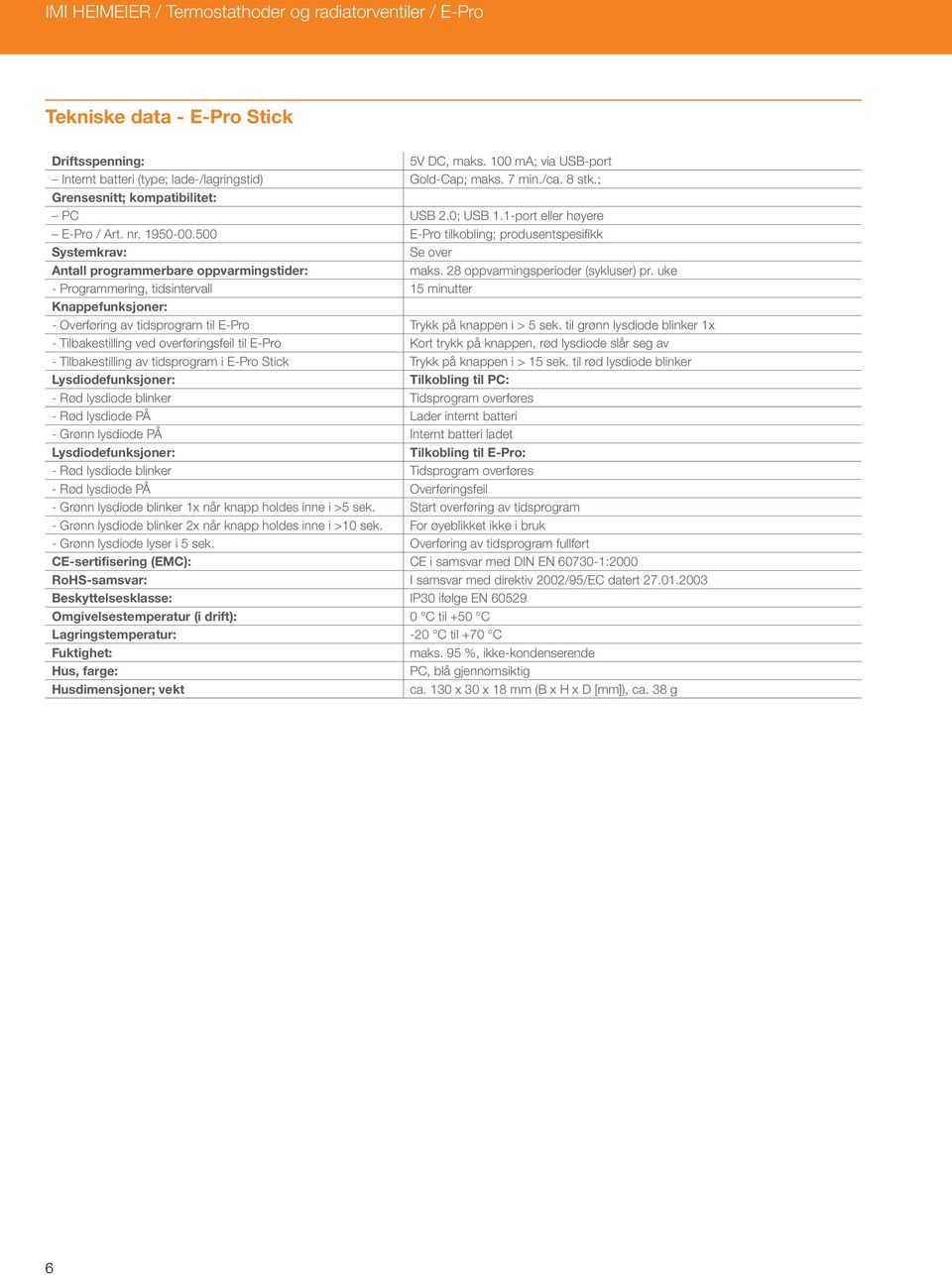 500 E-Pro tilkobling; produsentspesifikk Systemkrav: Se over Antall programmerbare oppvarmingstider: maks. 28 oppvarmingsperioder (sykluser) pr.