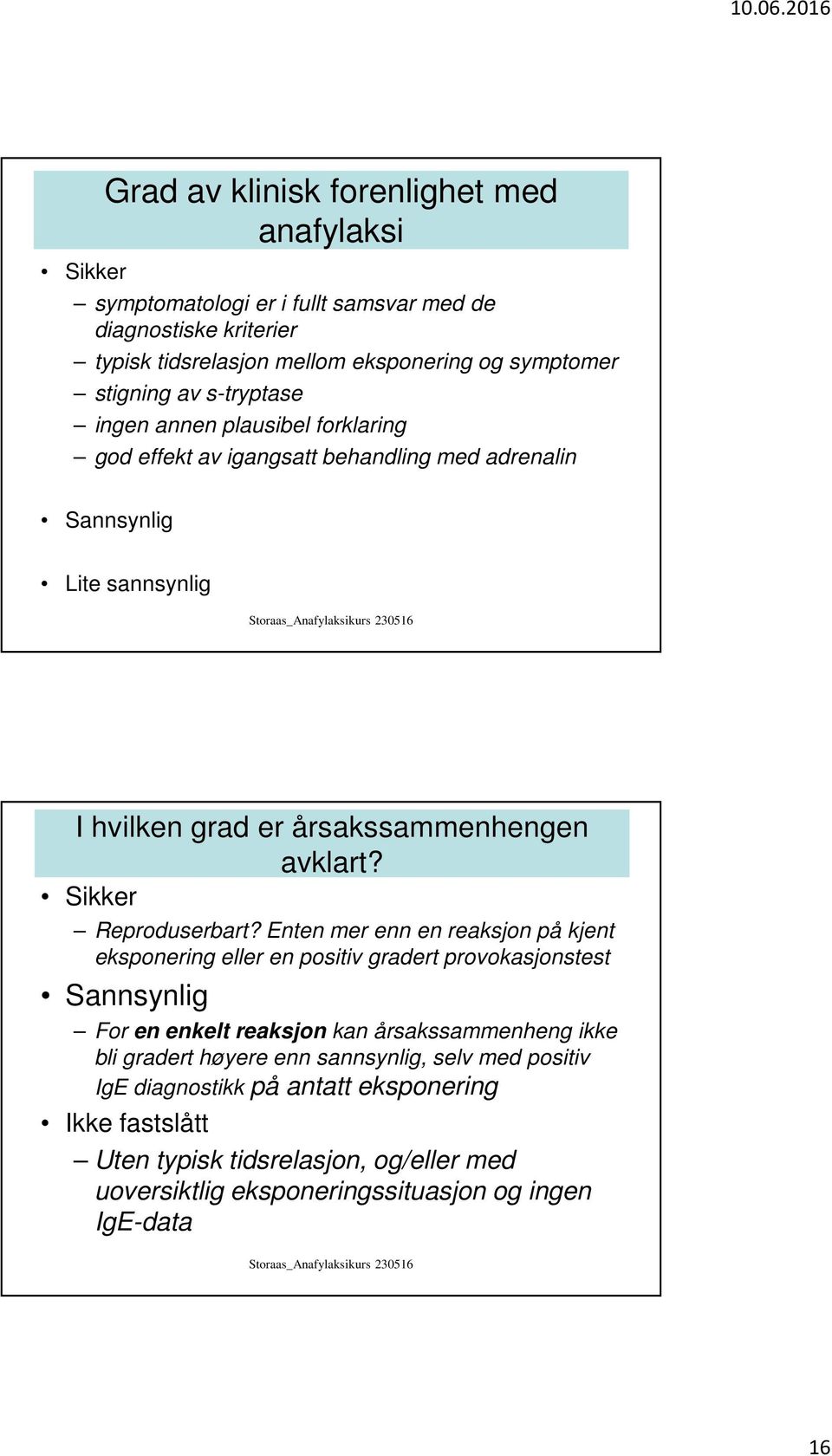 Sikker Reproduserbart?