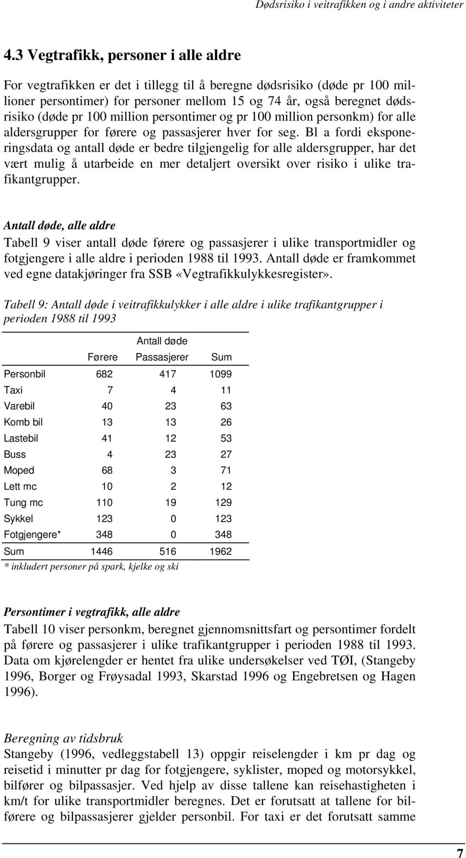 Bl a fordi eksponeringsdata og antall døde er bedre tilgjengelig for alle aldersgrupper, har det vært mulig å utarbeide en mer detaljert oversikt over risiko i ulike trafikantgrupper.