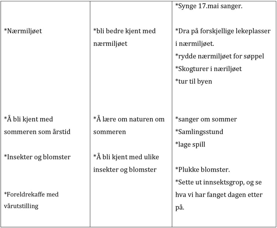 blomster *Foreldrekaffe med vårutstilling *Å lære om naturen om sommeren *Å bli kjent med ulike insekter og blomster