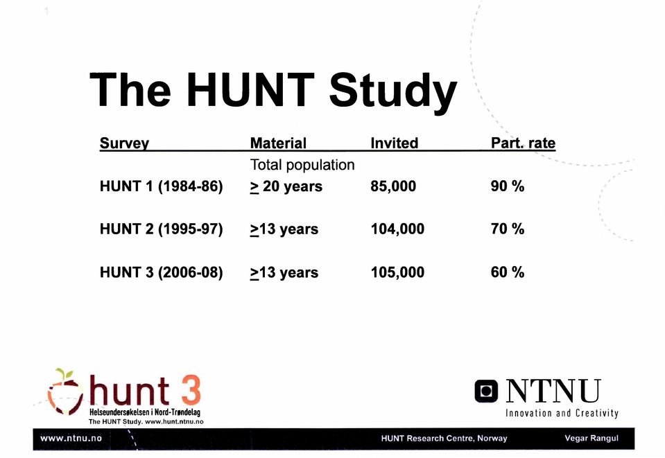 (1995-97) >13 years 104,000 70 % HUNT 3 (2006-08) >13 years 105,000 60 %