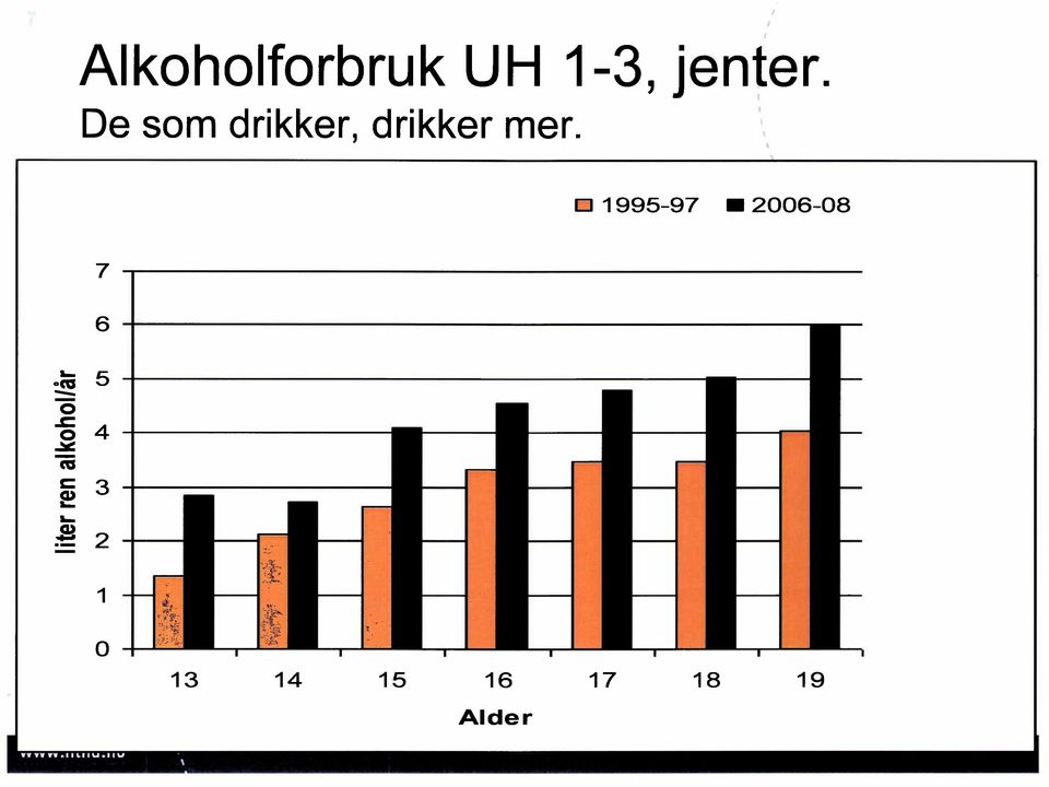 De som drikker,drikkermer.