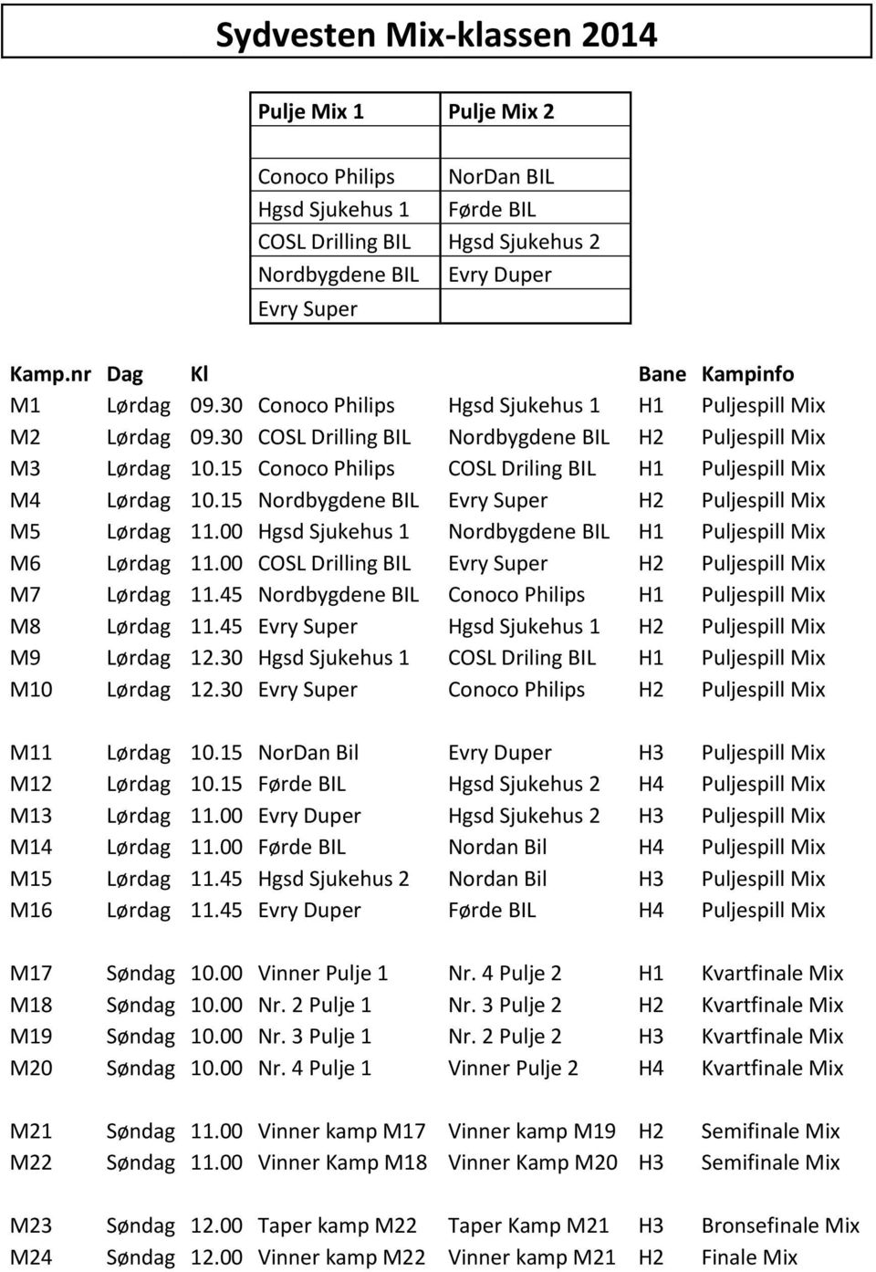 15 Conoco Philips COSL Driling BIL H1 Puljespill Mix M4 Lørdag 10.15 Nordbygdene BIL Evry Super H2 Puljespill Mix M5 Lørdag 11.00 Hgsd Sjukehus 1 Nordbygdene BIL H1 Puljespill Mix M6 Lørdag 11.