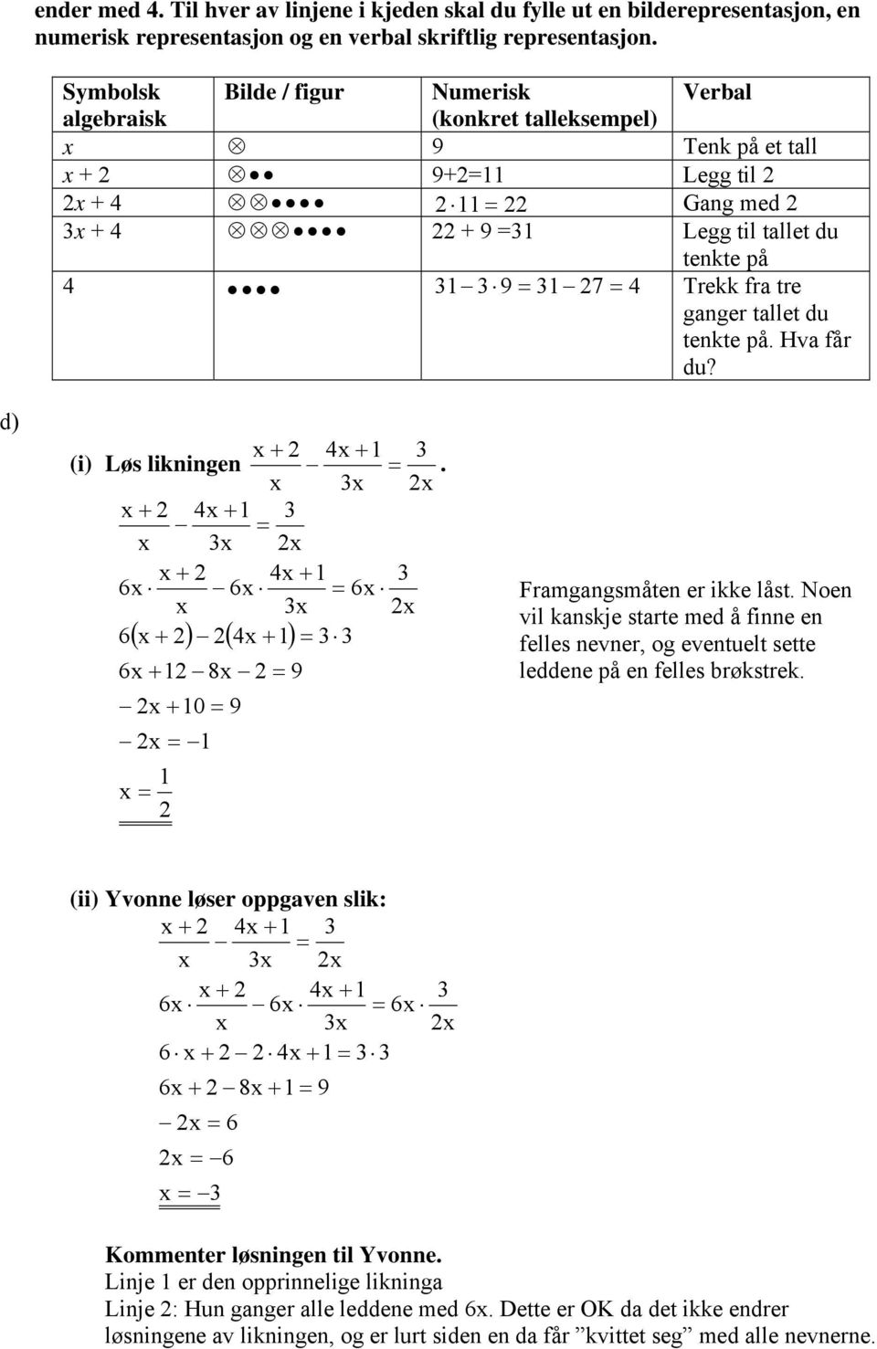 tre ganger tallet du tenkte på. Hva får du? d) x + 4x + 1 (i) Løs likningen = x x x + 4x + 1 = x x x x + 4x + 1 6x 6x = 6x x x 6( x + ) ( 4x + 1) = 6x + 1 8x = 9 x + 10 = 9 x = 1 x = 1 x x.