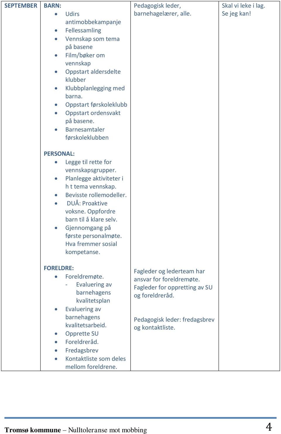 Planlegge aktiviteter i h t tema vennskap. Bevisste rollemodeller. DUÅ: Proaktive voksne. Oppfordre barn til å klare selv. Gjennomgang på første personalmøte. Hva fremmer sosial kompetanse.