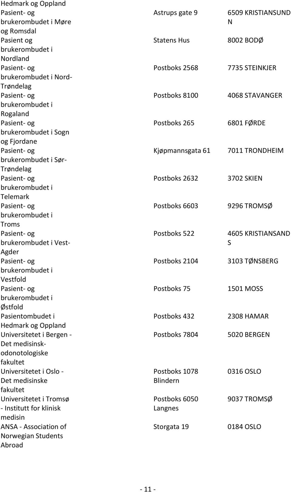 Students Abroad Astrups gate 9 Statens Hus Postboks 2568 Postboks 8100 Postboks 265 Kjøpmannsgata 61 Postboks 2632 Postboks 6603 Postboks 522 Postboks 2104 Postboks 75 Postboks 432 Postboks 7804