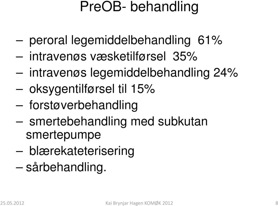 til 15% forstøverbehandling smertebehandling med subkutan smertepumpe