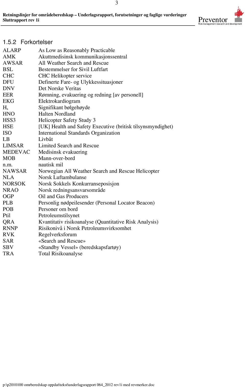 Definerte Fare- og Ulykkessituasjoner DNV Det Norske Veritas EER Rømning, evakuering og redning [av personell] EKG Elektrokardiogram H s Signifikant bølgehøyde HNO Halten Nordland HSS3 Helicopter