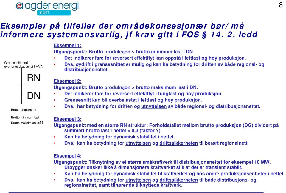 Det indikerer fare for reversert effektflyt kan oppstå i lettlast og høy produksjon. Dvs. øydrift i grensesnittet er mulig og kan ha betydning for driften av både regional- og distribusjonsnettet.