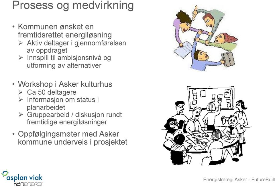 Workshop i Asker kulturhus Ø Ca 50 deltagere Ø Informasjon om status i planarbeidet Ø