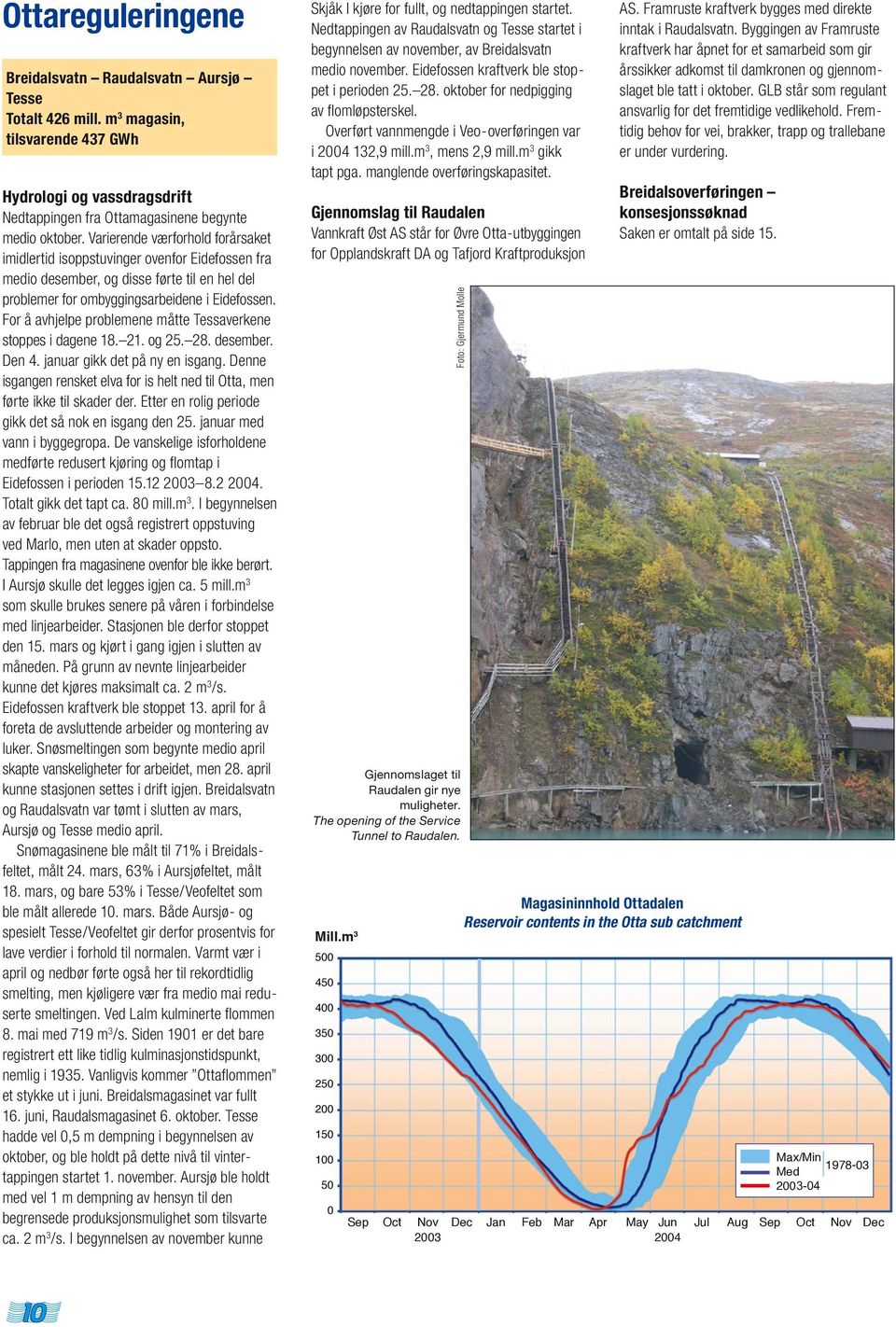 For å avhjelpe problemene måtte Tessaverkene stoppes i dagene 18. 21. og 25. 28. desember. Den 4. januar gikk det på ny en isgang.