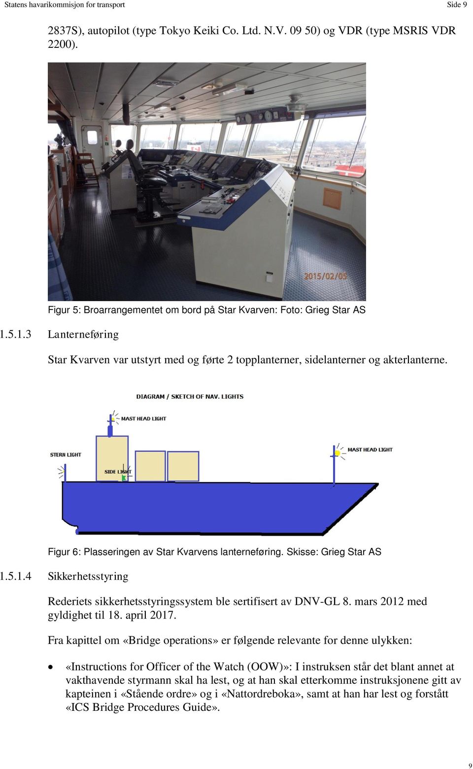 Figur 6: Plasseringen av Star Kvarvens lanterneføring. Skisse: Grieg Star AS 1.5.1.4 Sikkerhetsstyring Rederiets sikkerhetsstyringssystem ble sertifisert av DNV-GL 8. mars 2012 med gyldighet til 18.