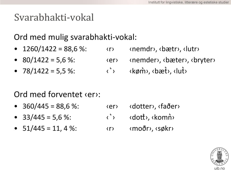 78/1422 = 5,5 %: køm, bæt, lut Ord med forventet er : 360/445 = 88,6