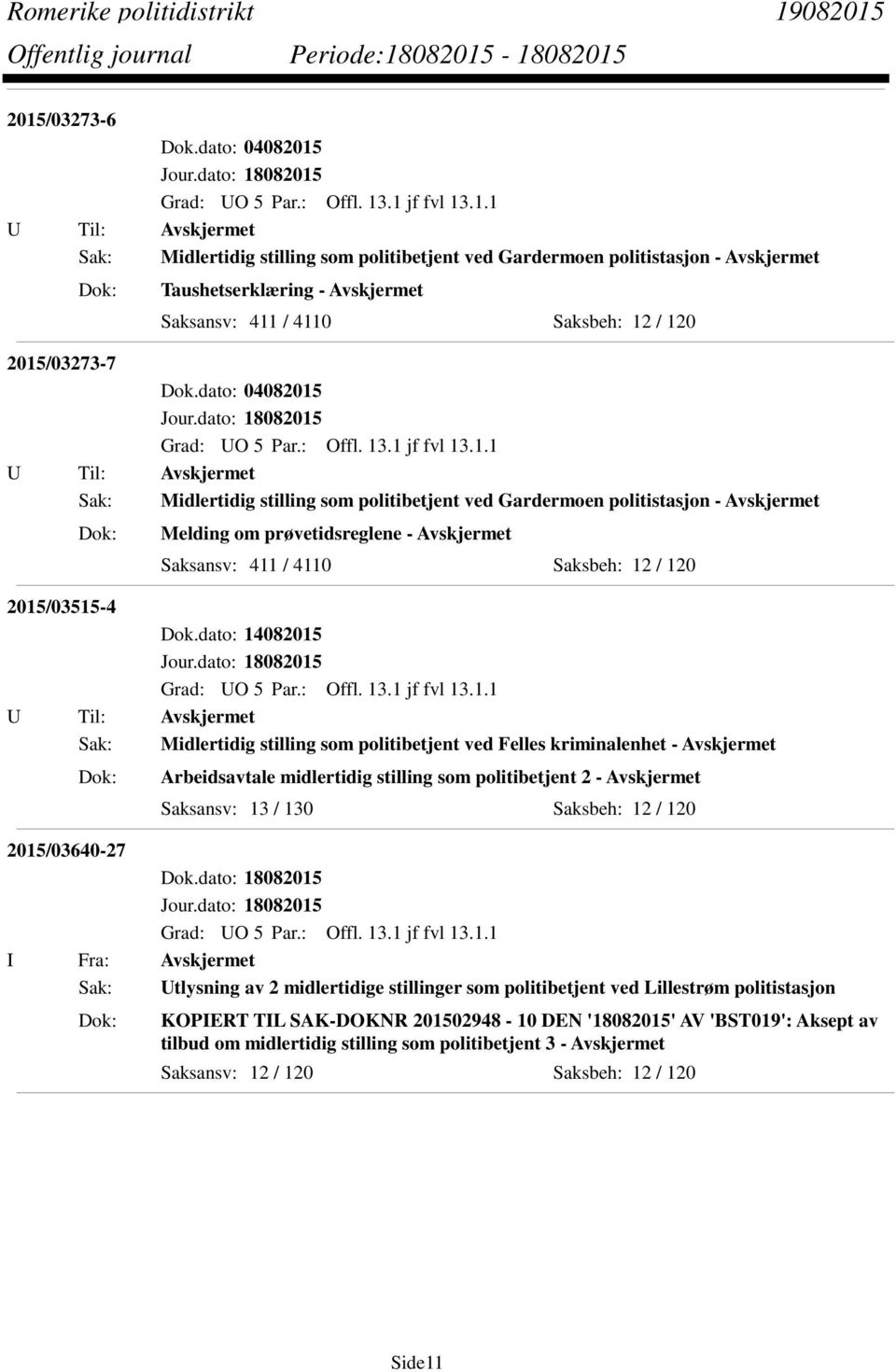 dato: 04082015 Sak: Midlertidig stilling som politibetjent ved Gardermoen politistasjon - Avskjermet Melding om prøvetidsreglene - Avskjermet Saksansv: 411 / 4110 Saksbeh: 12 / 120 2015/03515-4 Dok.