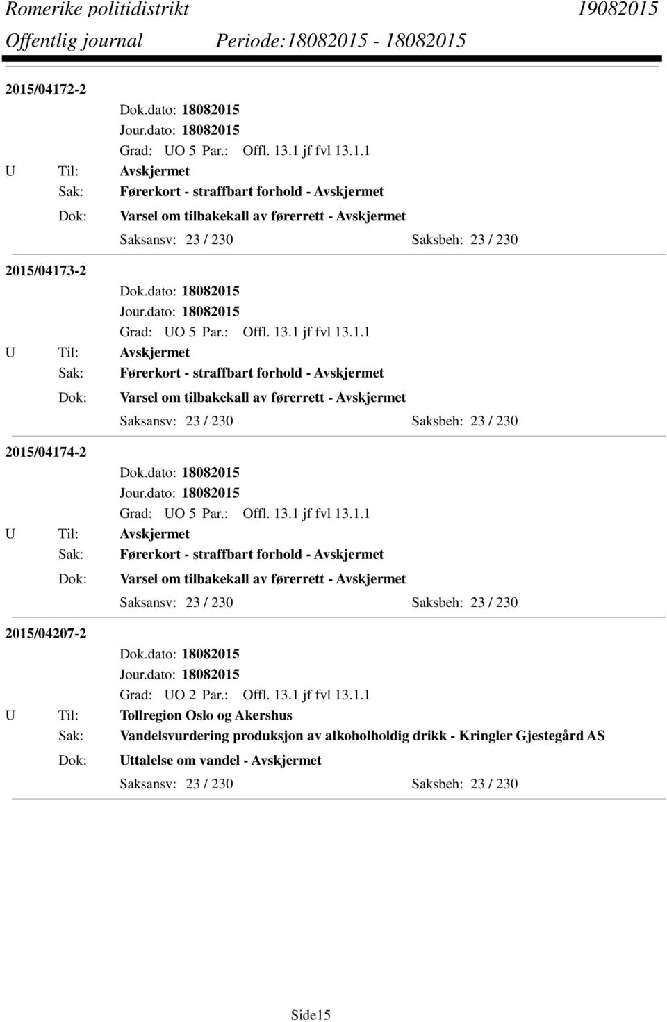 - straffbart forhold - Avskjermet Varsel om tilbakekall av førerrett - Avskjermet 2015/04207-2 U Til: Tollregion Oslo og