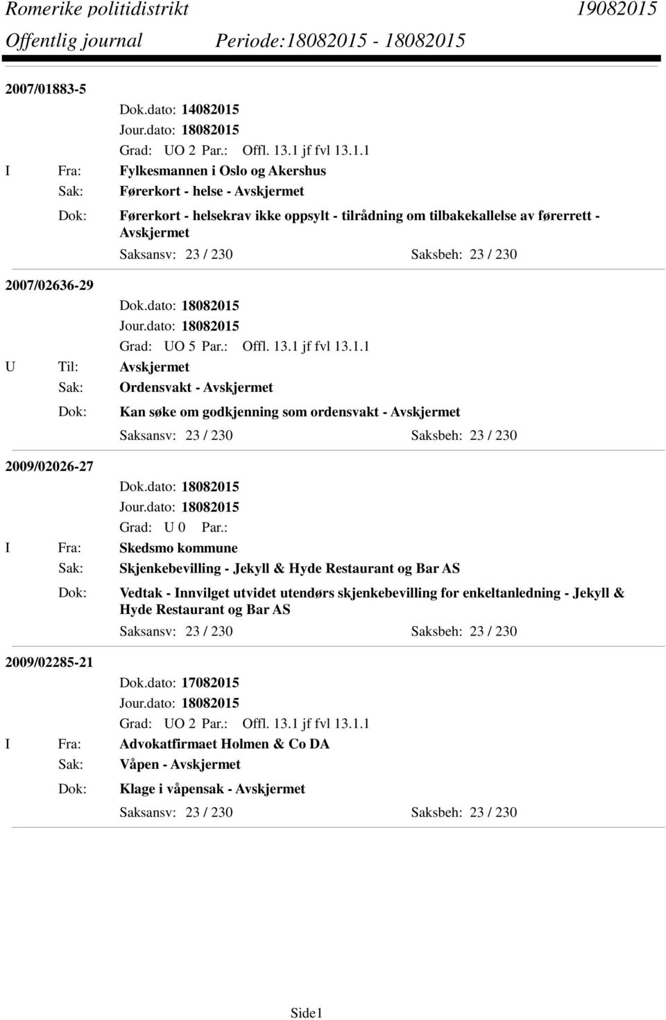 tilbakekallelse av førerrett - Avskjermet 2007/02636-29 Sak: Ordensvakt - Avskjermet Kan søke om godkjenning som ordensvakt - Avskjermet 2009/02026-27 I