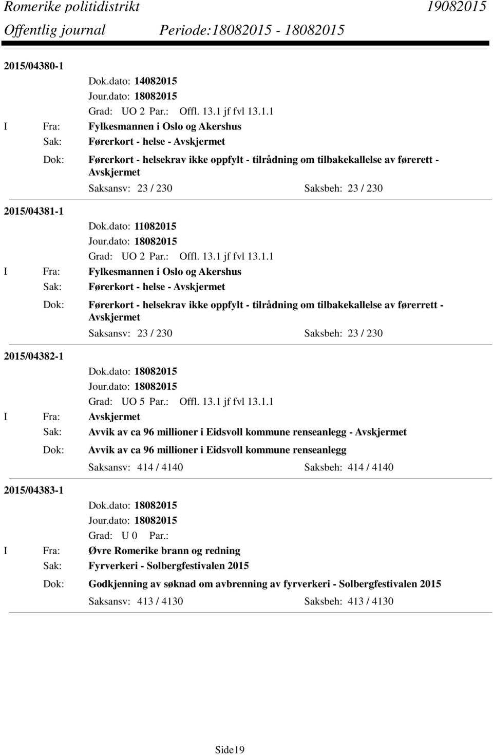 dato: 11082015 I Fra: Fylkesmannen i Oslo og Akershus Sak: Førerkort - helse - Avskjermet Førerkort - helsekrav ikke oppfylt - tilrådning om tilbakekallelse av førerrett - Avskjermet 2015/04382-1