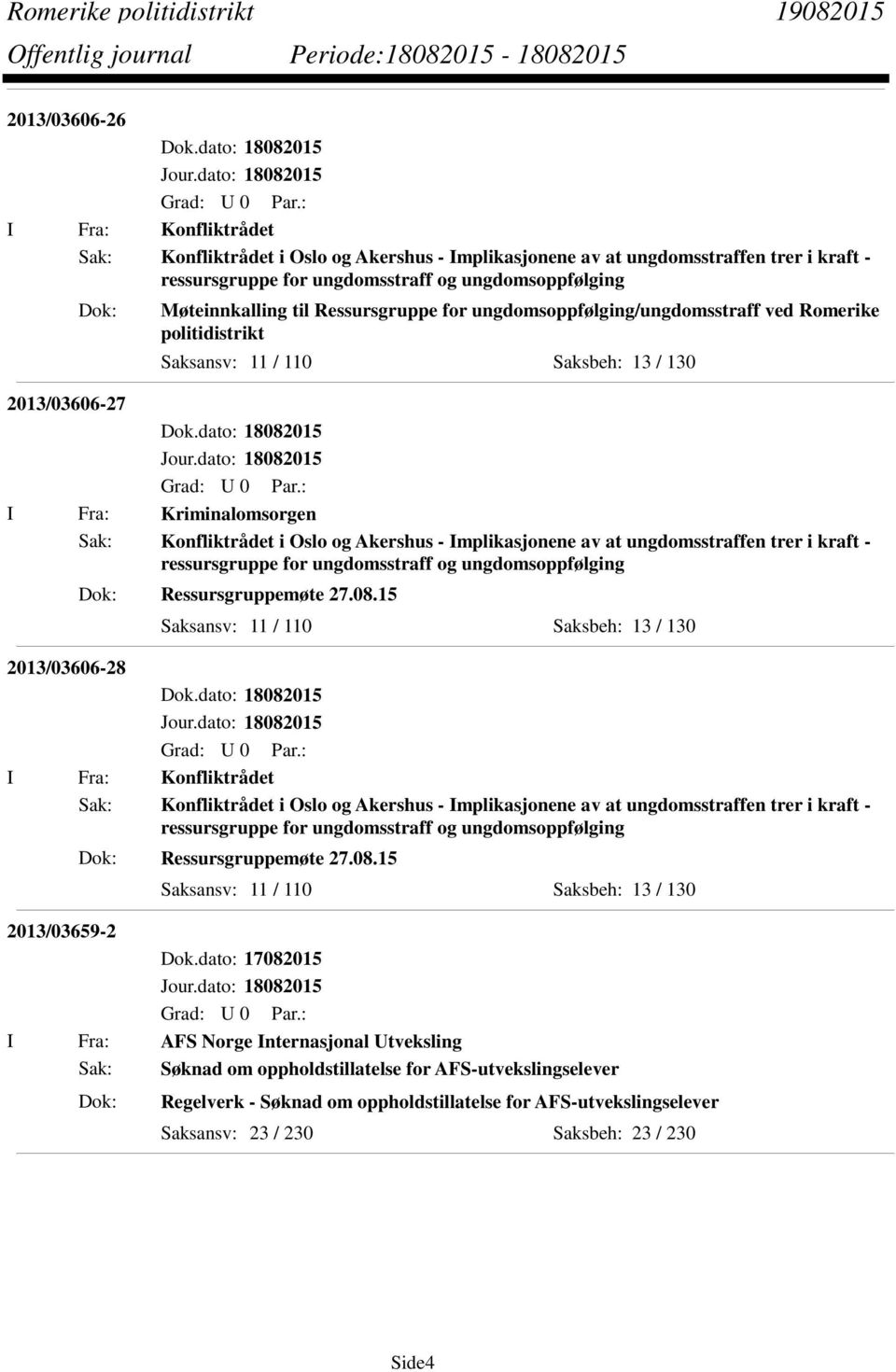 Implikasjonene av at ungdomsstraffen trer i kraft - ressursgruppe for ungdomsstraff og ungdomsoppfølging Ressursgruppemøte 27.08.