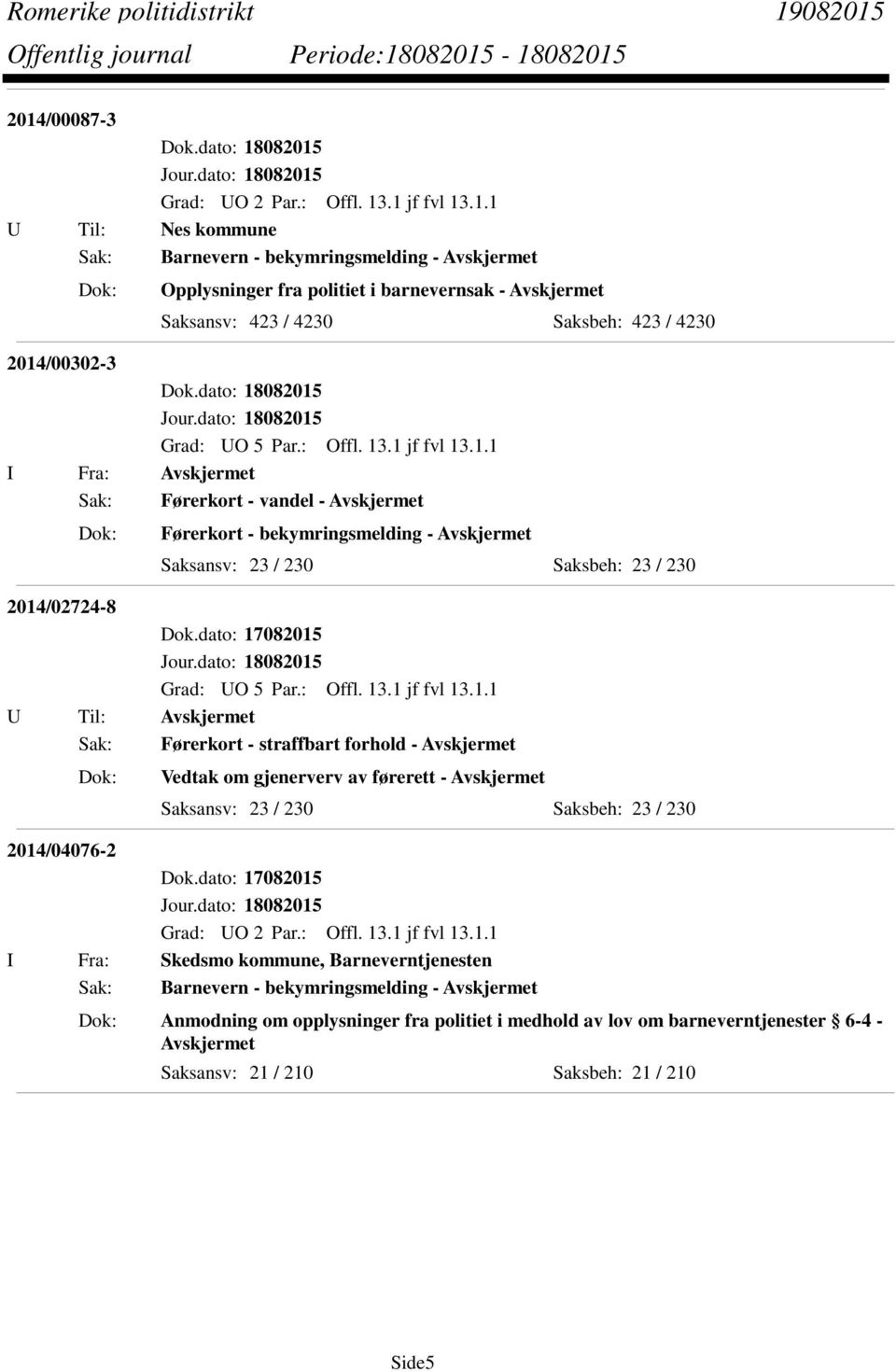 forhold - Avskjermet Vedtak om gjenerverv av førerett - Avskjermet 2014/04076-2 I Fra: Skedsmo kommune, Barneverntjenesten Sak: Barnevern -