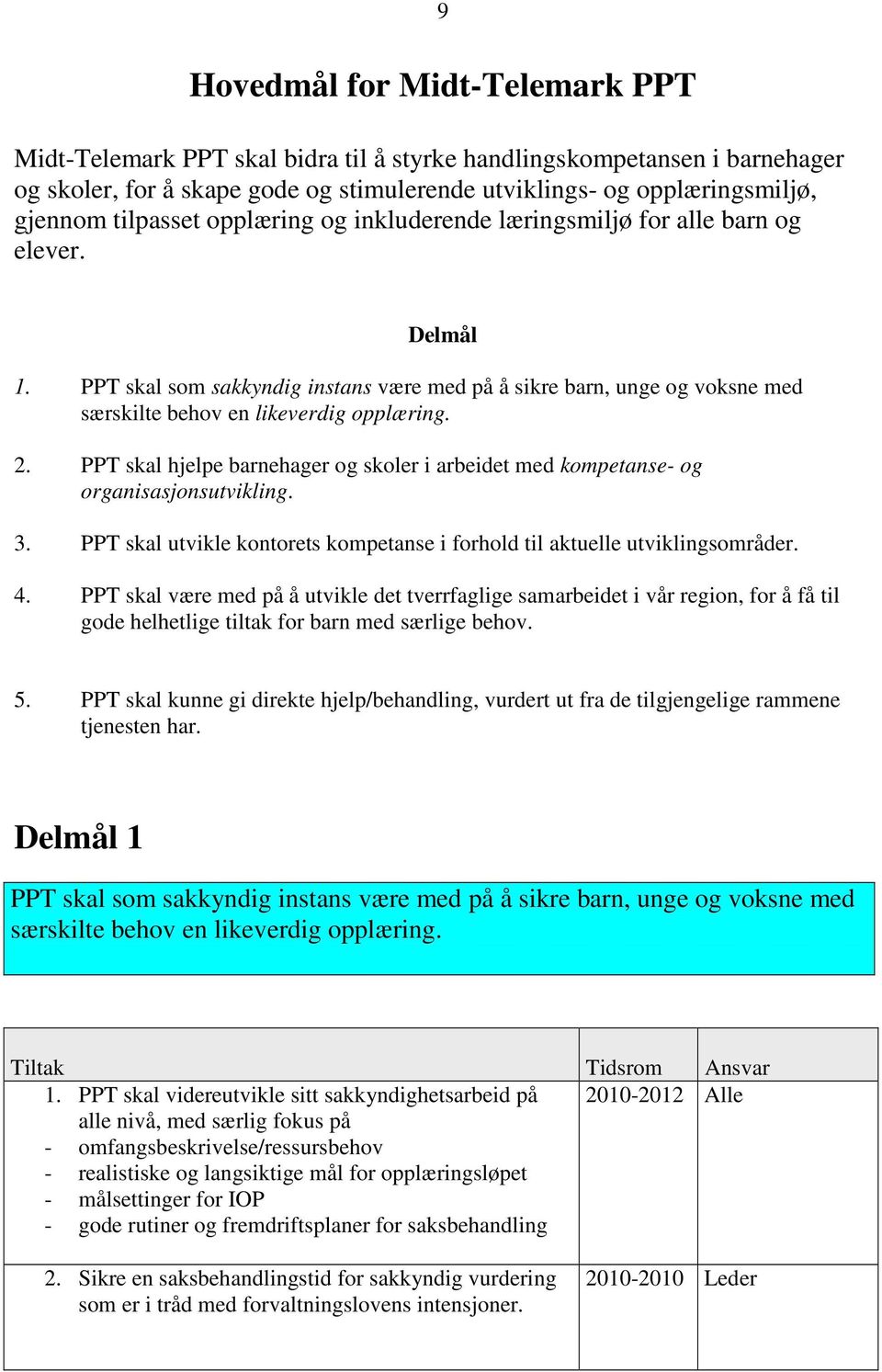 2. PPT skal hjelpe barnehager og skoler i arbeidet med kompetanse- og organisasjonsutvikling. 3. PPT skal utvikle kontorets kompetanse i forhold til aktuelle utviklingsområder. 4.