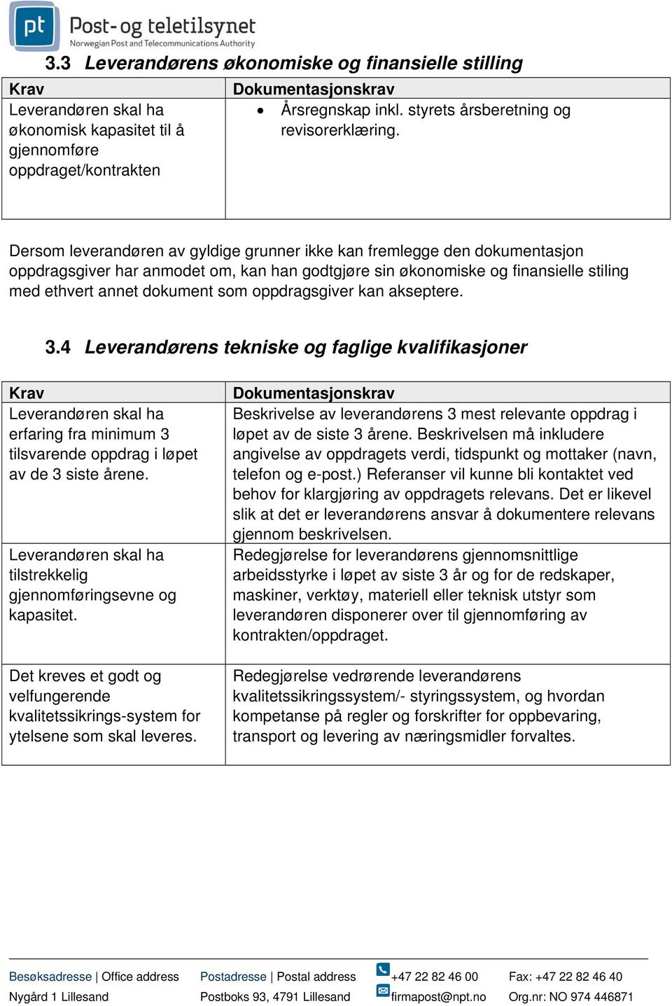 Dersom leverandøren av gyldige grunner ikke kan fremlegge den dokumentasjon oppdragsgiver har anmodet om, kan han godtgjøre sin økonomiske og finansielle stiling med ethvert annet dokument som