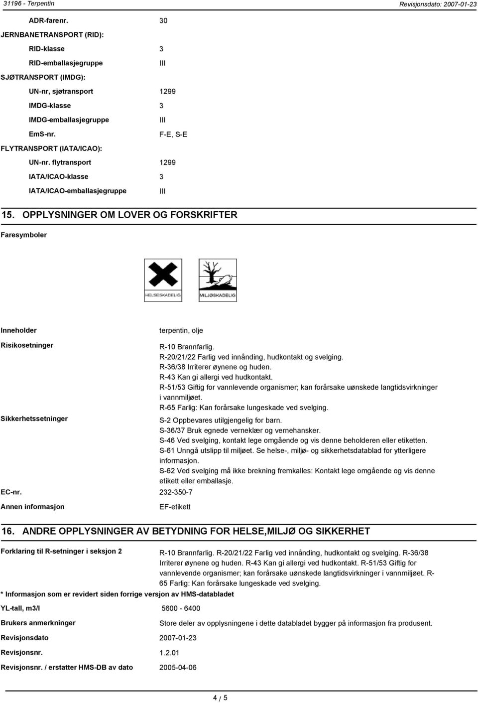 OPPLYSNINGER OM LOVER OG FORSKRIFTER Faresymboler Inneholder terpentin, olje Risikosetninger Sikkerhetssetninger EC-nr. 232-350-7 R-10 Brannfarlig.