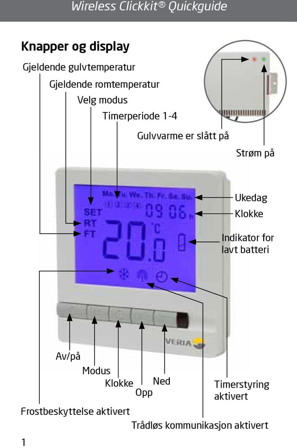 Klokke Indikator for lavt batteri 1 Av/på Modus Klokke Ned Opp