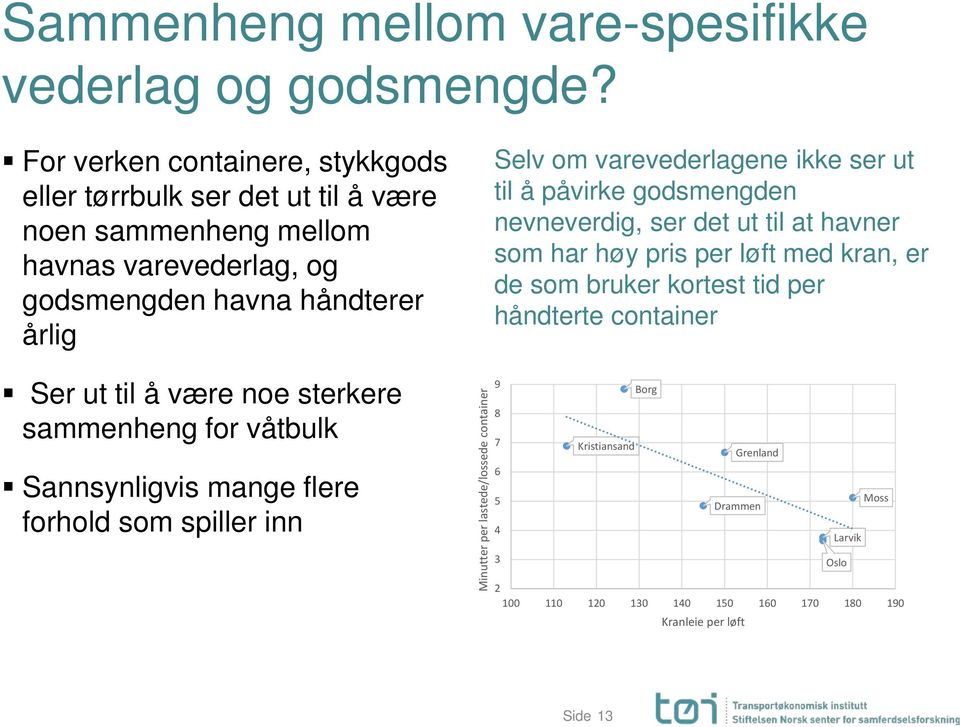 ut til å være noe sterkere sammenheng for våtbulk Sannsynligvis mange flere forhold som spiller inn Minutter per lastede/lossede container Selv om