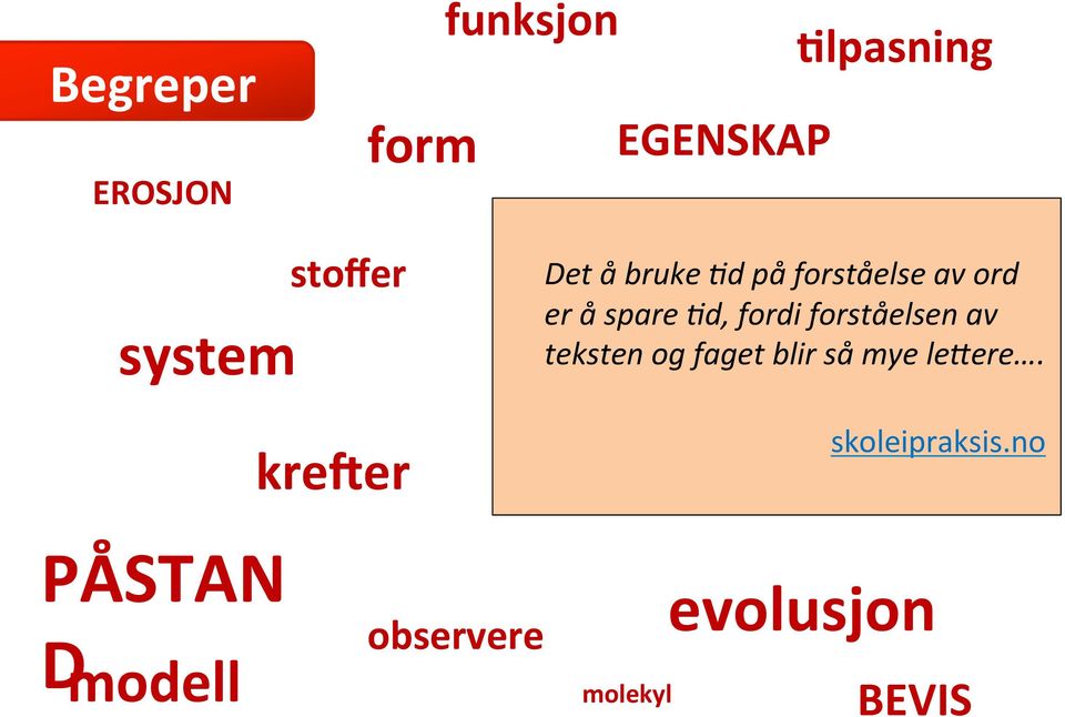 5d, fordi forståelsen av teksten og faget blir så mye ledere.