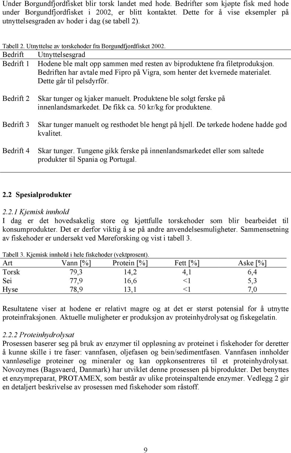 Bedrift Utnyttelsesgrad Bedrift 1 Hodene ble malt opp sammen med resten av biproduktene fra filetproduksjon. Bedriften har avtale med Fipro på Vigra, som henter det kvernede materialet.