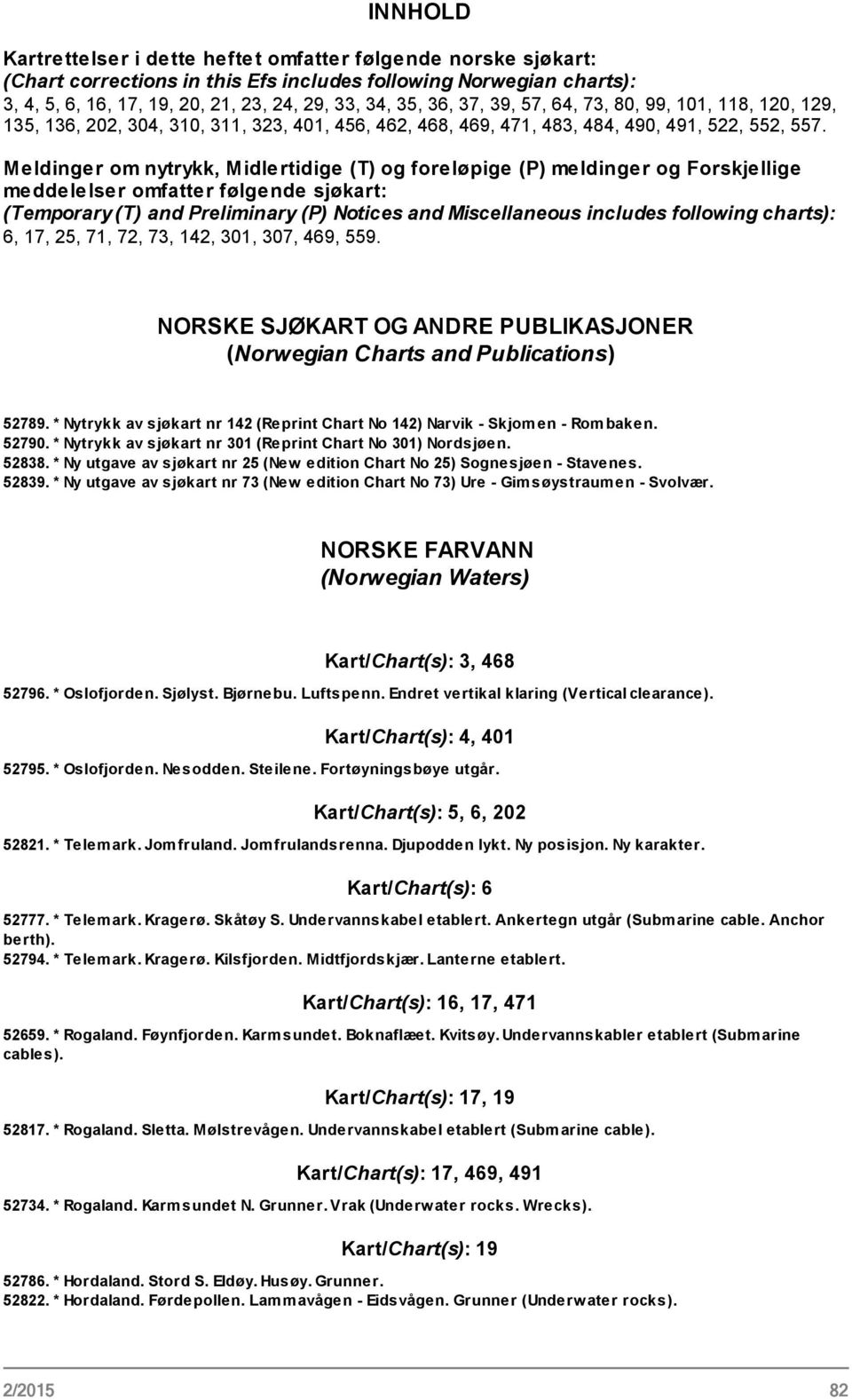 Meldinger om nytrykk, Midlertidige (T) og foreløpige (P) meldinger og Forskjellige meddelelser omfatter følgende sjøkart: (Temporary (T) and Preliminary (P) Notices and Miscellaneous includes