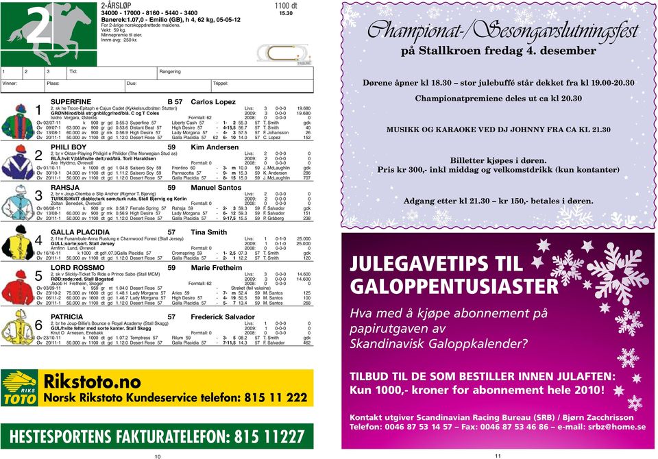 1 Rahsja 59 Manuel Santos Galla Placidia 57 Tina Smith Lord Rossmo 59 Marie Fretheim, sk v SlicklyTicket To Ride e Prince Sabo (Stall MCM) RØD;røde;rød.