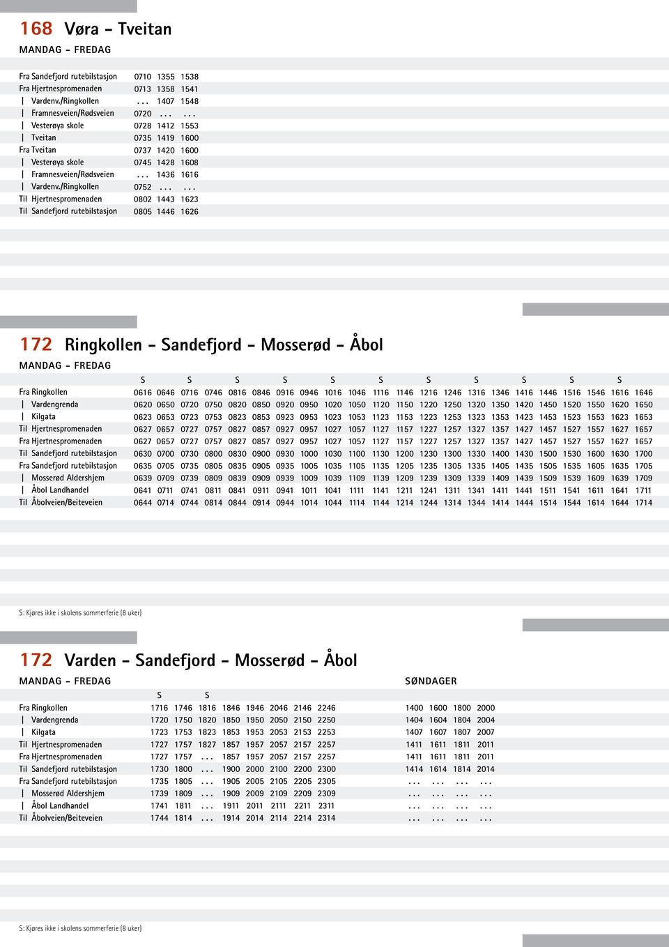 ..... 0802 1443 1623 0805 1446 1626 172 Ringkollen - Sandefjord - Mosserød - Åbol Fra Ringkollen Til Åbolveien/Beiteveien S S S S S S S S S S S 0616 0646 0716 0746 0816 0846 0916 0946 1016 1046 1116