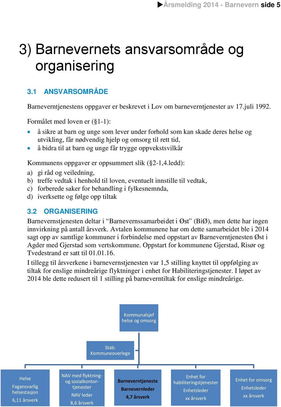 trygge oppvekstsvilkår Kommunens oppgaver er oppsummert slik ( 2-1,4.