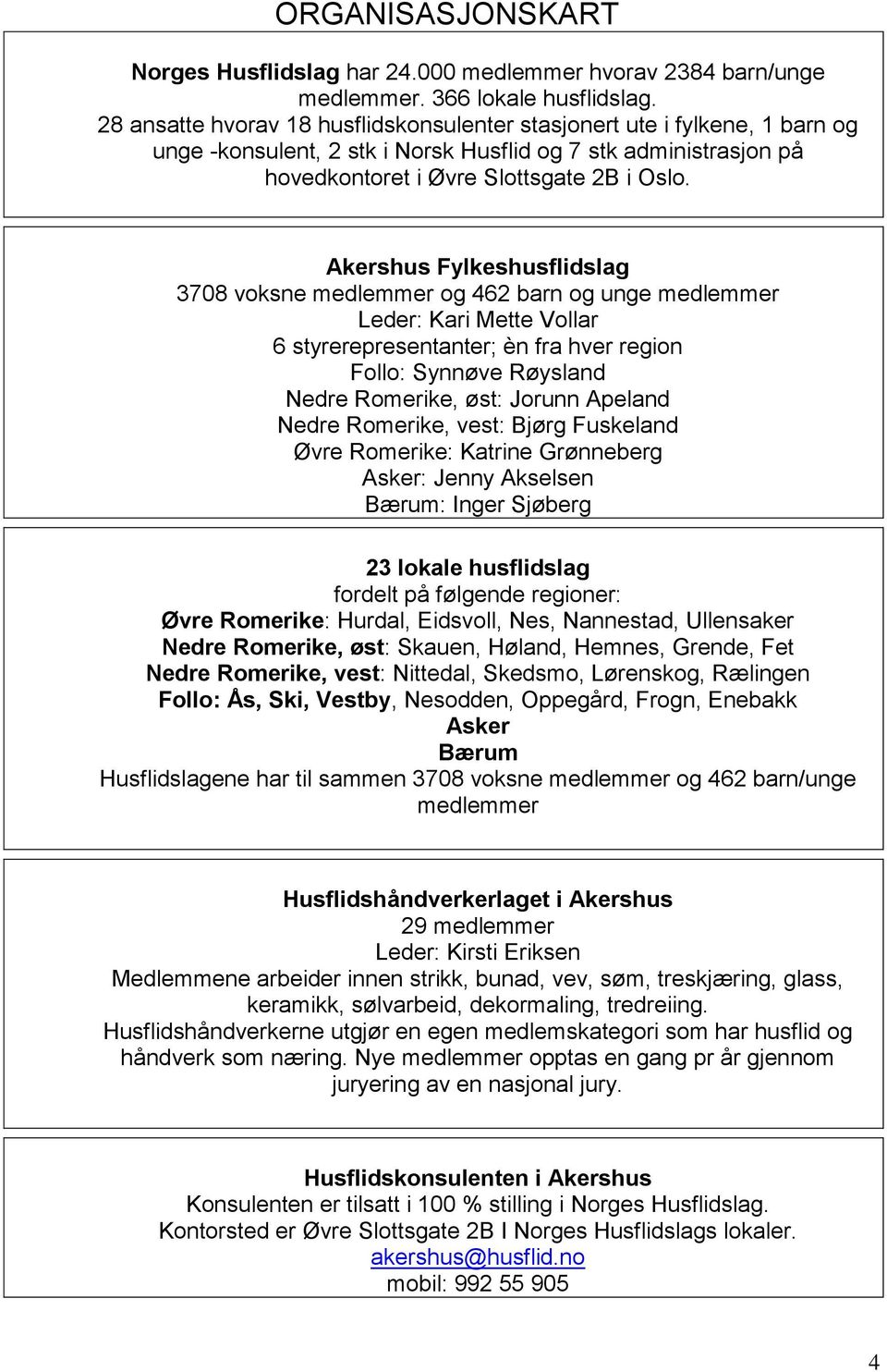 Akershus Fylkeshusflidslag 3708 voksne medlemmer og 462 barn og unge medlemmer Leder: Kari Mette Vollar 6 styrerepresentanter; èn fra hver region Follo: Synnøve Røysland Nedre Romerike, øst: Jorunn