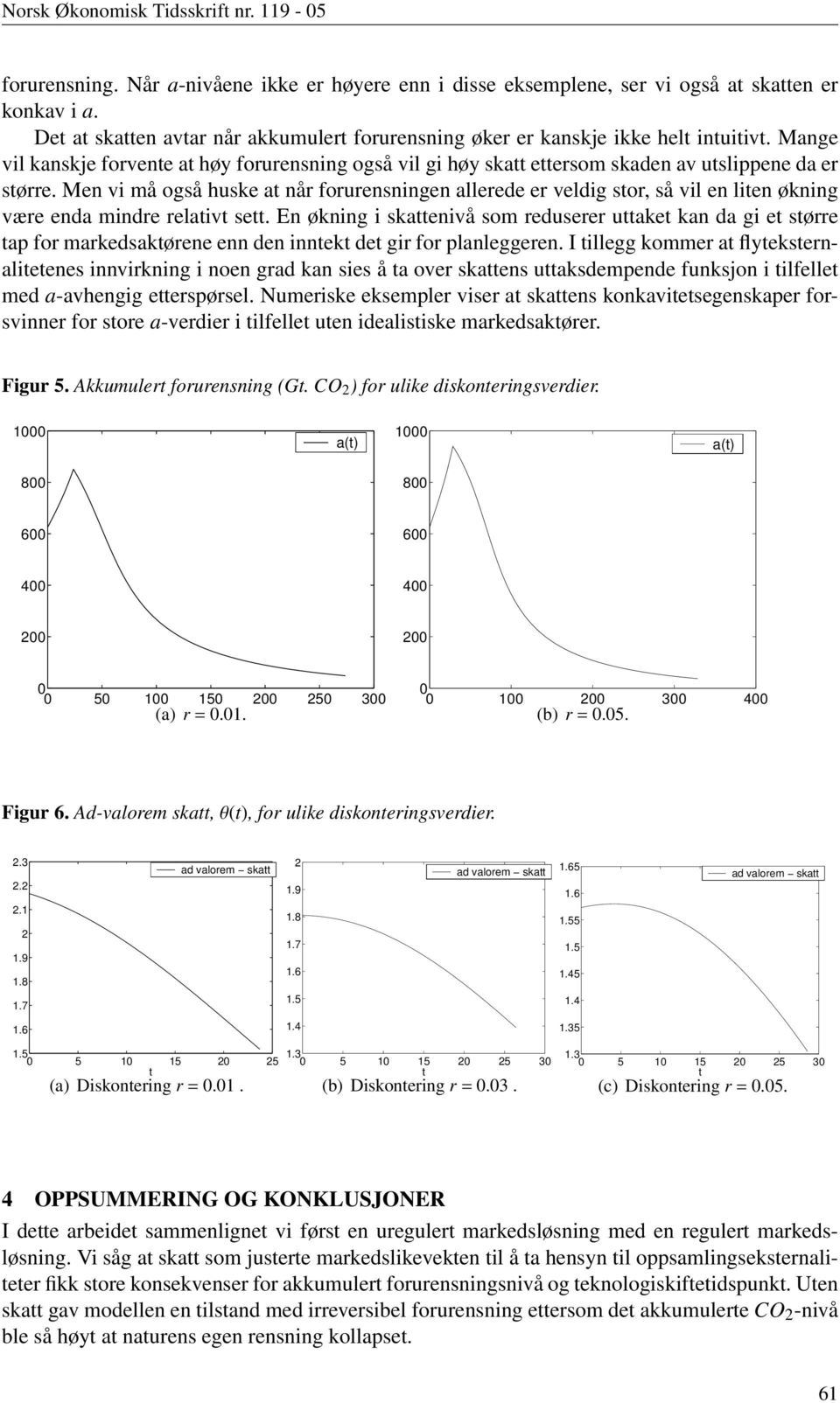 Men vi må også huske a når forurensningen allerede er veldig sor, så vil en lien økning være enda mindre relaiv se.