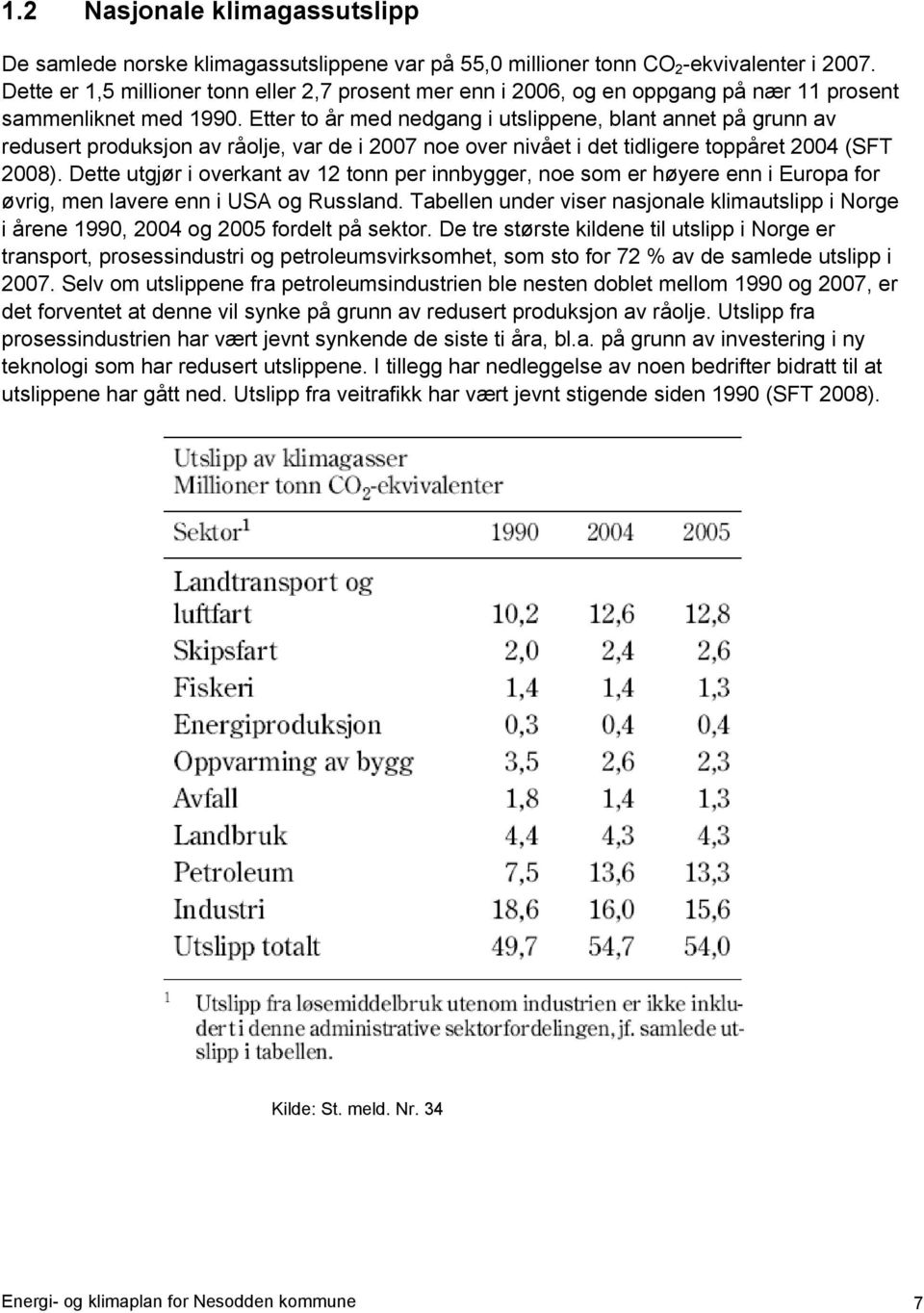 Etter to år med nedgang i utslippene, blant annet på grunn av redusert produksjon av råolje, var de i 2007 noe over nivået i det tidligere toppåret 2004 (SFT 2008).