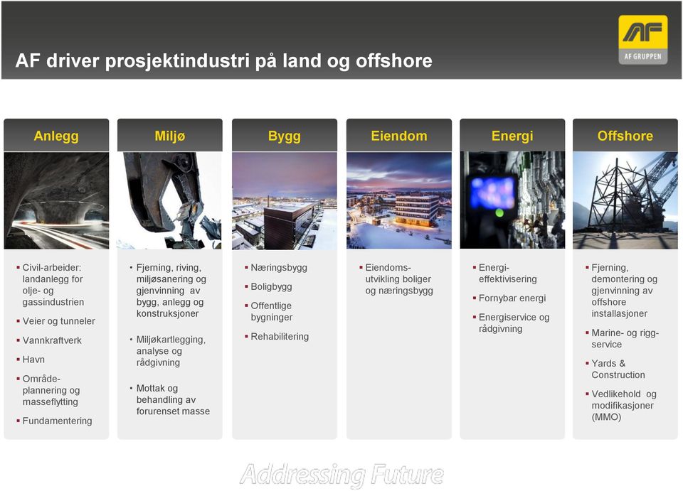 og rådgivning Mottak og behandling av forurenset masse Næringsbygg Boligbygg Offentlige bygninger Rehabilitering Eiendomsutvikling boliger og næringsbygg