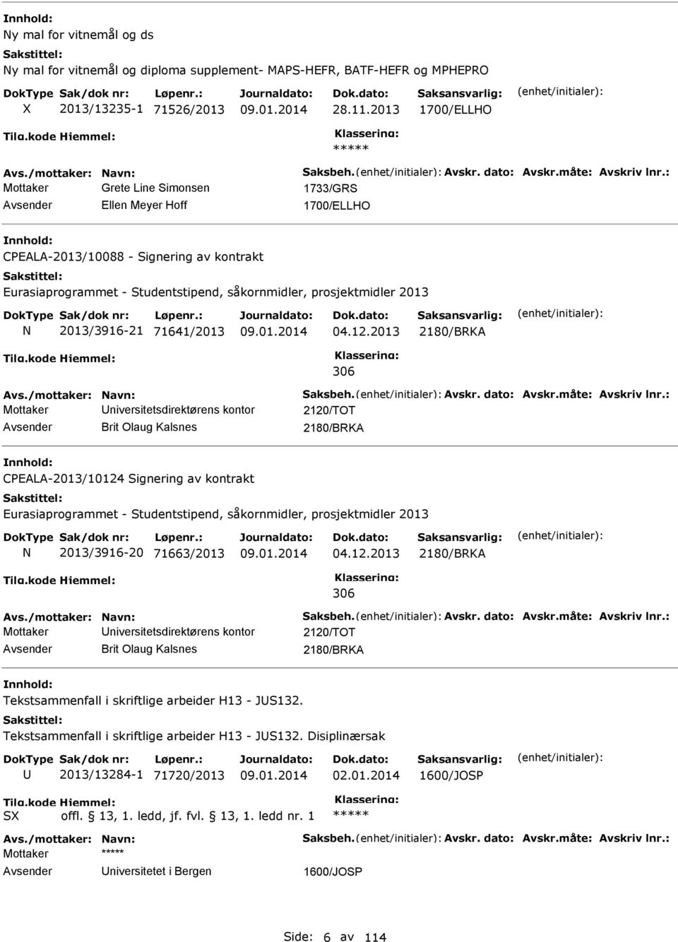 : Mottaker Grete Line Simonsen 1733/GRS Ellen Meyer Hoff 1700/ELLHO CEALA-2013/10088 - Signering av kontrakt Eurasiaprogrammet - Studentstipend, såkornmidler, prosjektmidler 2013 N 2013/3916-21