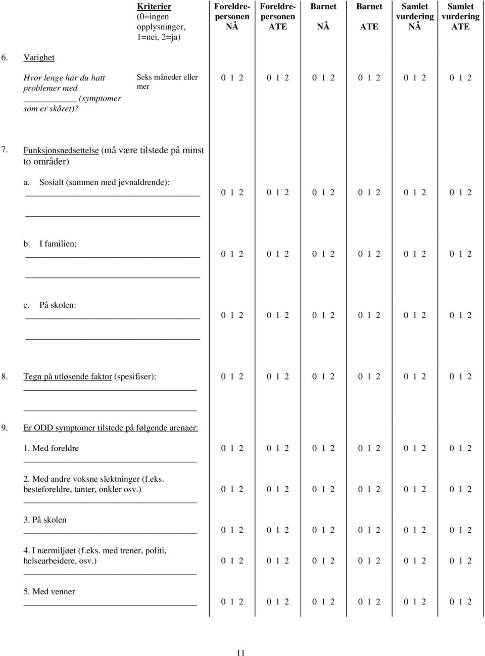 Funksjonsnedsettelse (må være tilstede på minst to områder) a. Sosialt (sammen med jevnaldrende): b. I familien: c. På skolen: 8.