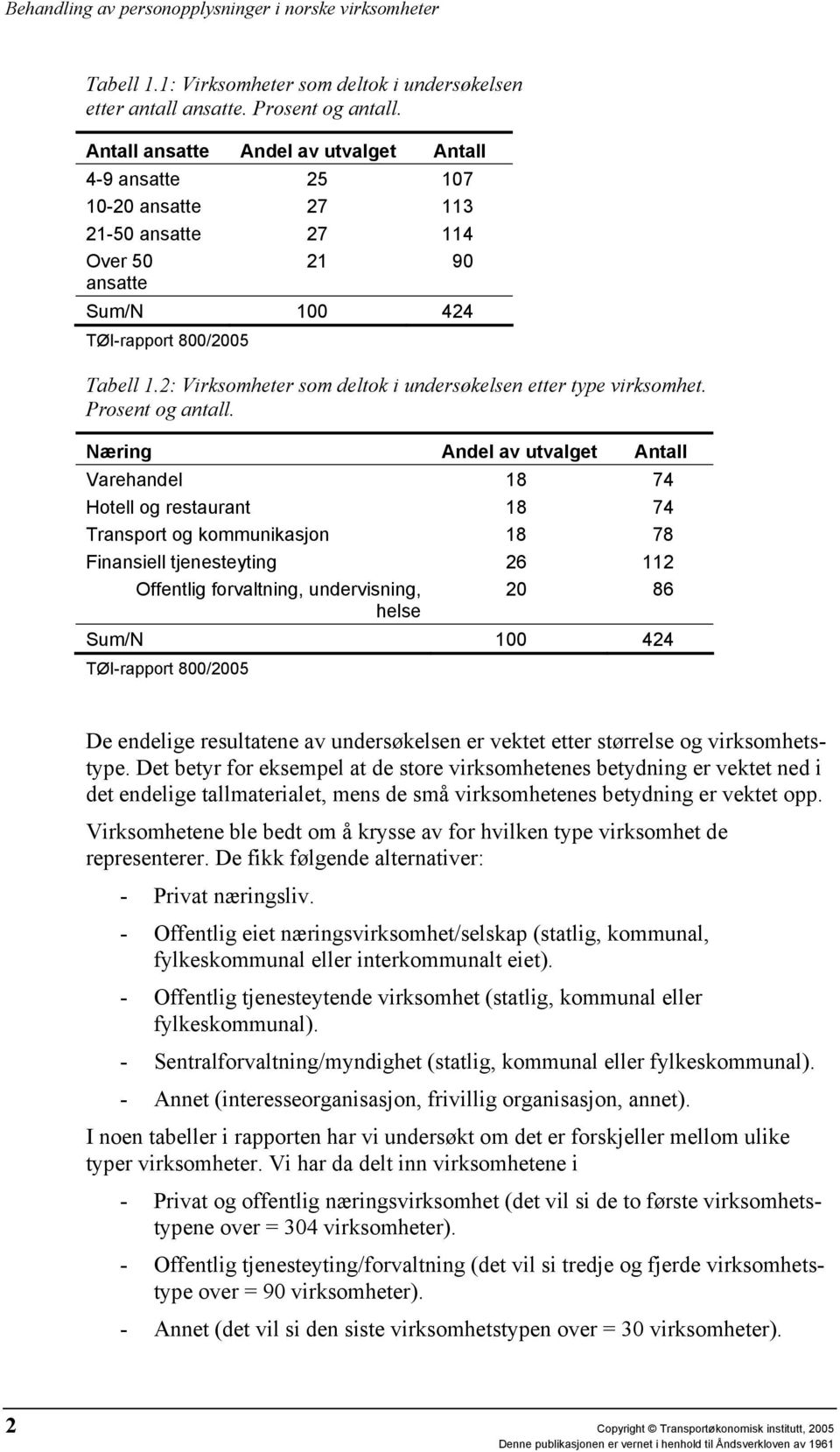 2: Virksomheter som deltok i undersøkelsen etter type virksomhet. Prosent og antall.