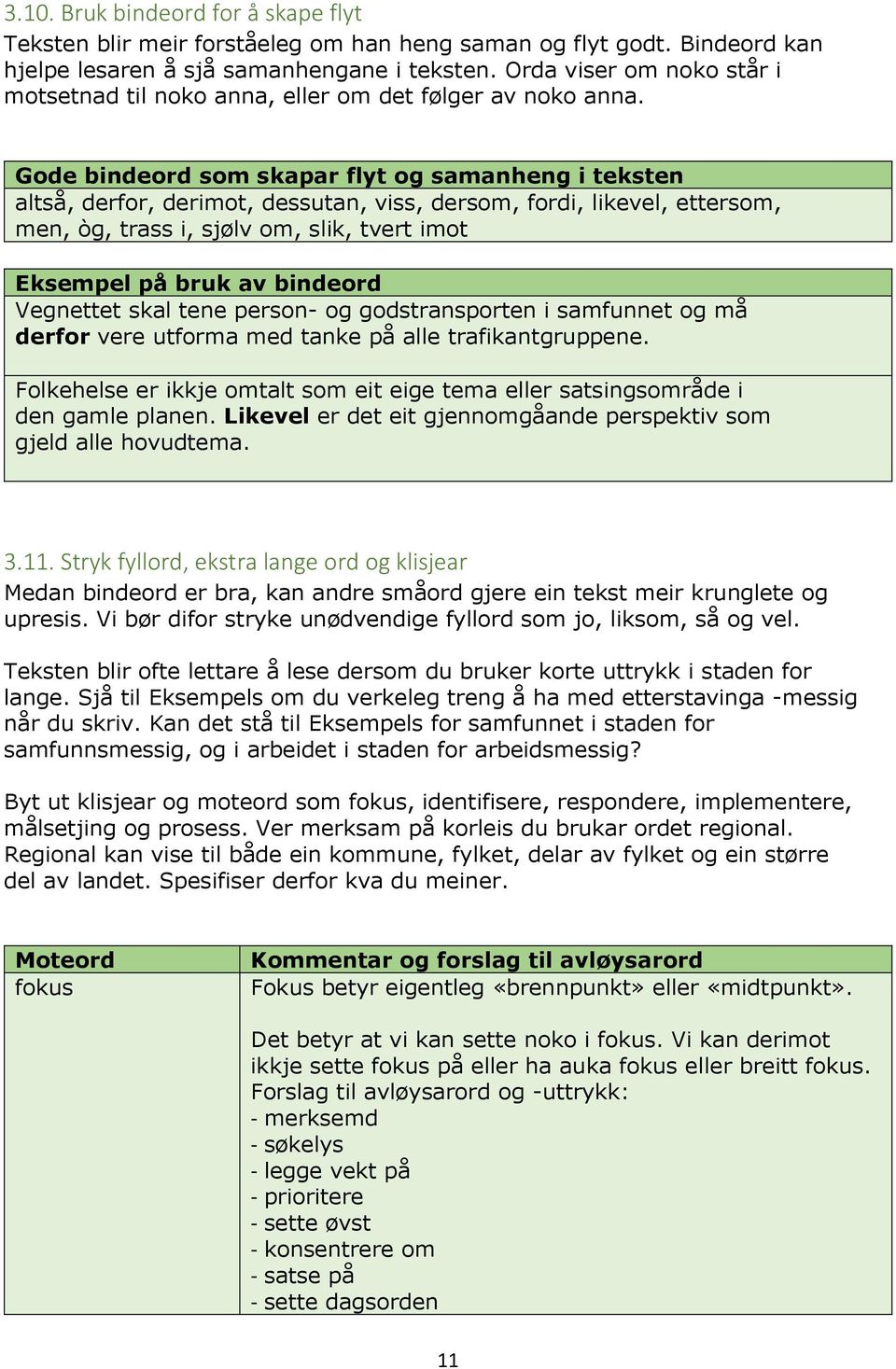 skaper flyt og samanheng i teksten Gode bindeord som skapar flyt og samanheng i teksten altså, derfor, derimot, dessutan, viss, dersom, fordi, likevel, ettersom, men, òg, trass i, sjølv om, slik,