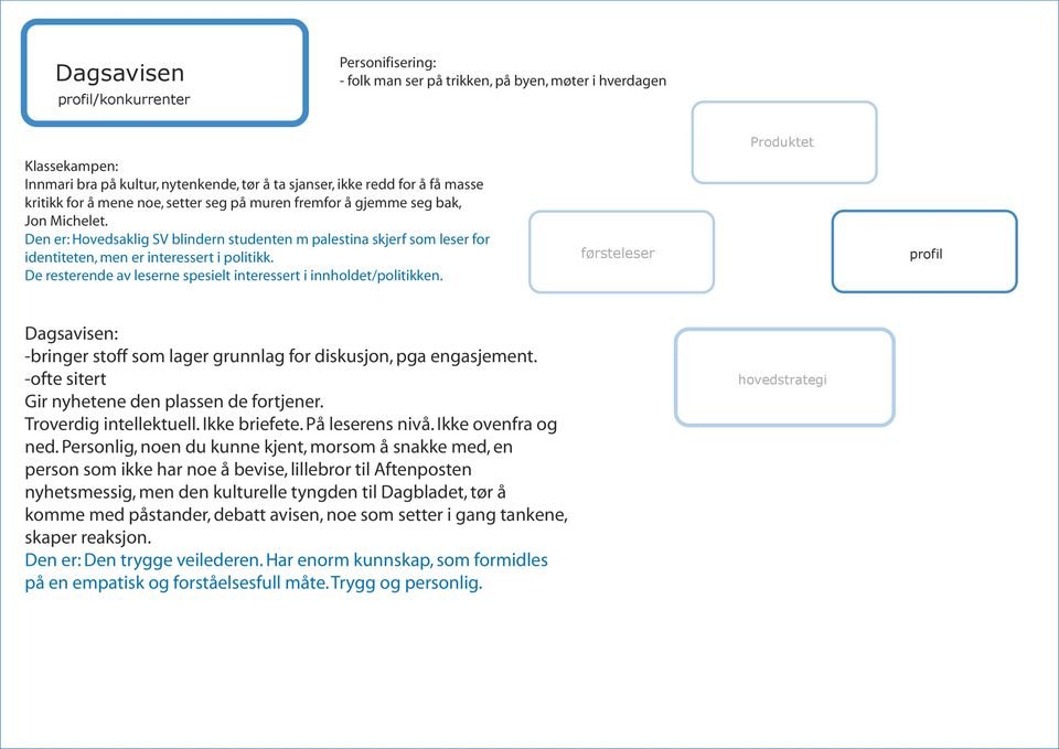 De resterende av leserne spesielt interessert i innholdet/politikken. Dagsavisen: -bringer stoff som lager grunnlag for diskusjon, pga engasjement. -ofte sitert Gir nyhetene den plassen de fortjener.