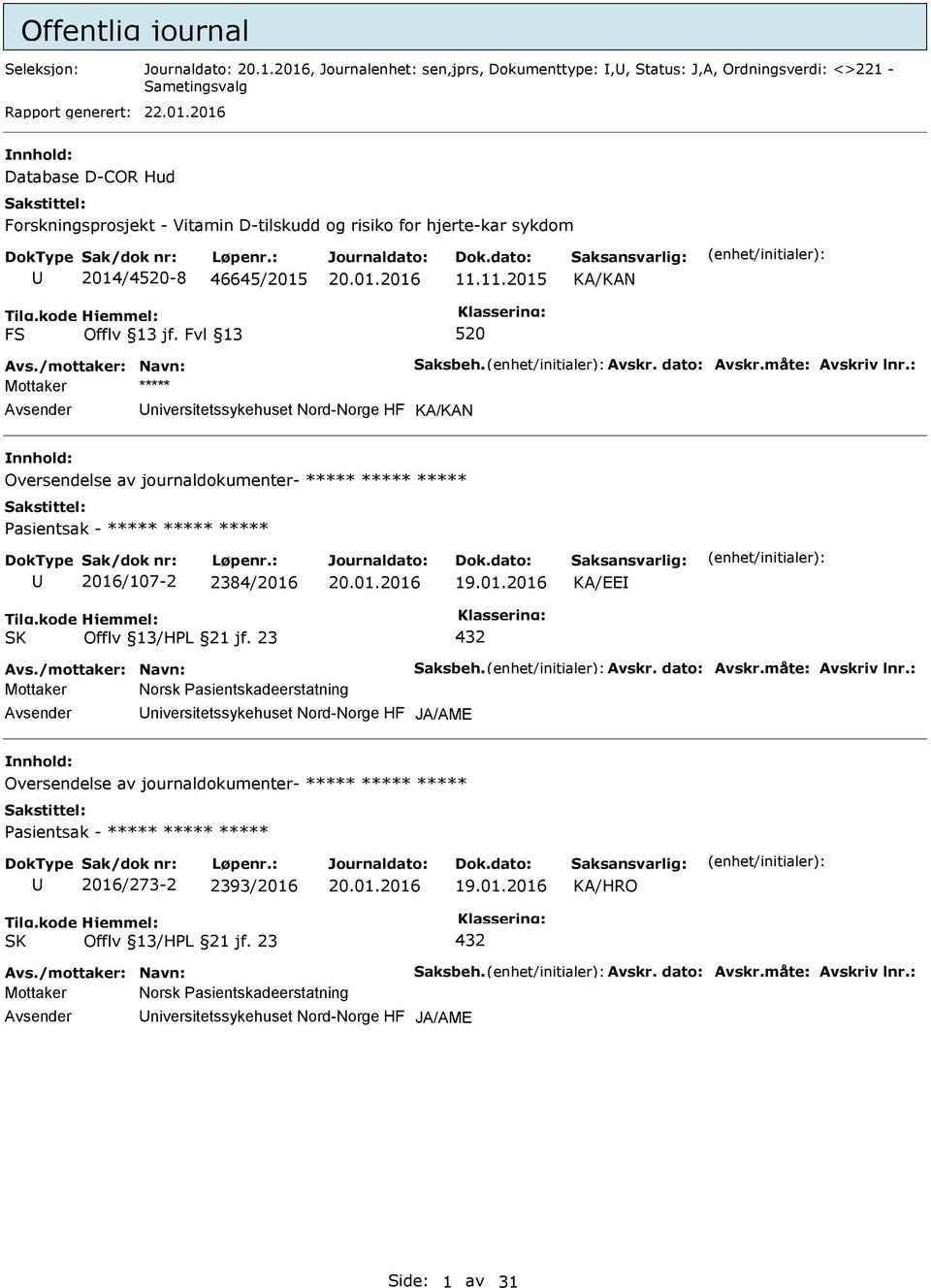 : Mottaker ***** niversitetssykehuset Nord-Norge HF KA/KAN nnhold: Oversendelse av journaldokumenter- ***** ***** ***** asientsak - ***** ***** ***** 2016/107-2 2384/2016 KA/EE Offlv 13/HL 21 jf.