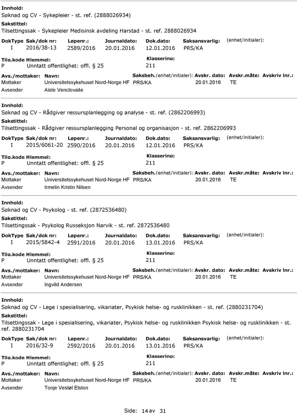 (2862206993) Tilsettingssak - Rådgiver ressursplanlegging ersonal og organisasjon - st. ref. 2862206993 2015/6061-20 2590/2016 12.01.2016 Avs./mottaker: Navn: Saksbeh. Avskr. dato: Avskr.