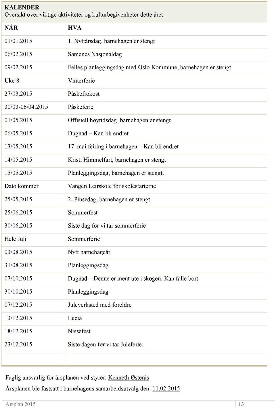 2015 Dugnad Kan bli endret 13/05.2015 17. mai feiring i barnehagen Kan bli endret 14/05.2015 Kristi Himmelfart, barnehagen er stengt 15/05.2015 Planleggingsdag, barnehagen er stengt.