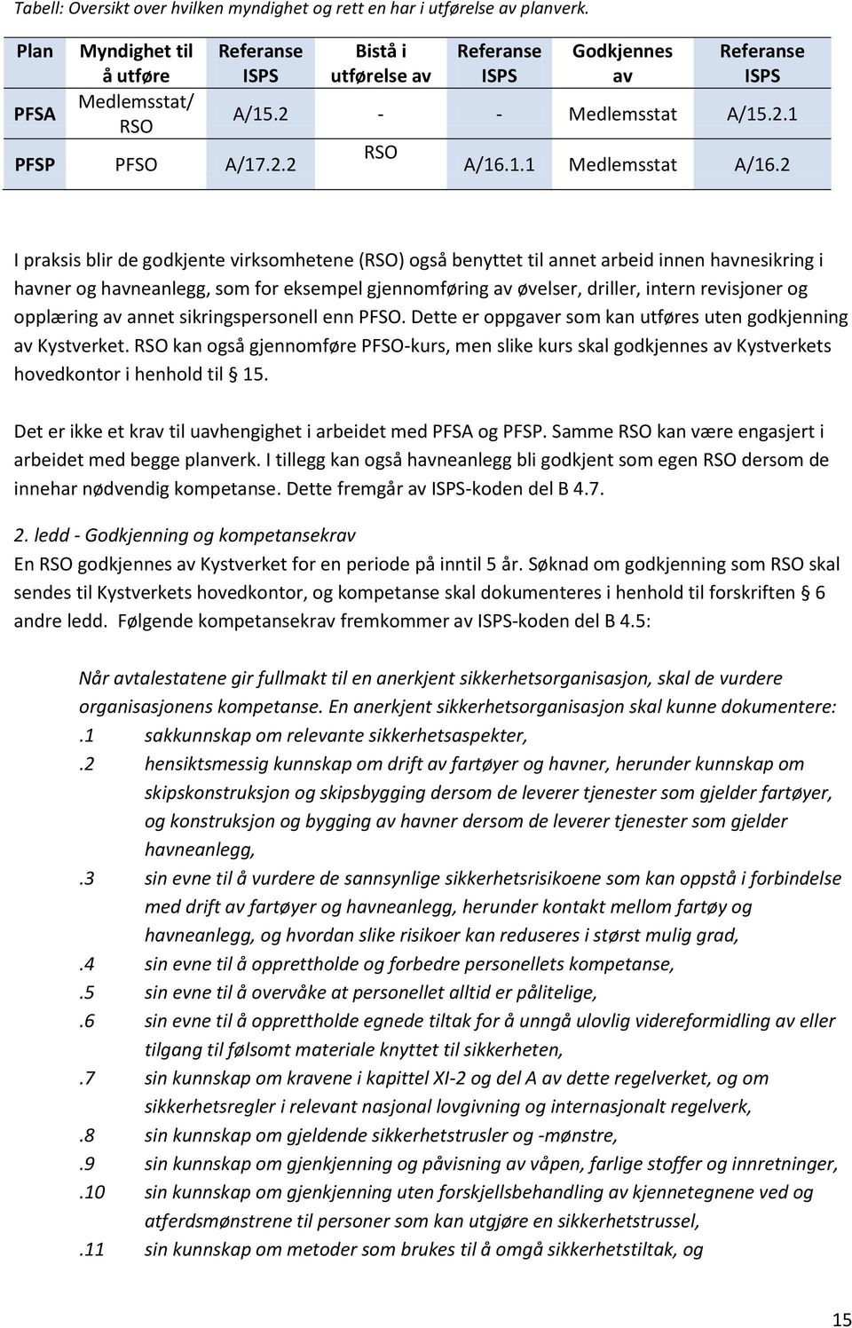 2 I praksis blir de godkjente virksomhetene (RSO) også benyttet til annet arbeid innen havnesikring i havner og havneanlegg, som for eksempel gjennomføring av øvelser, driller, intern revisjoner og